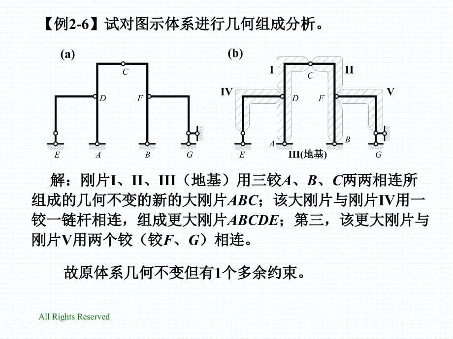 几何组成分析举例PPT课件_第5页