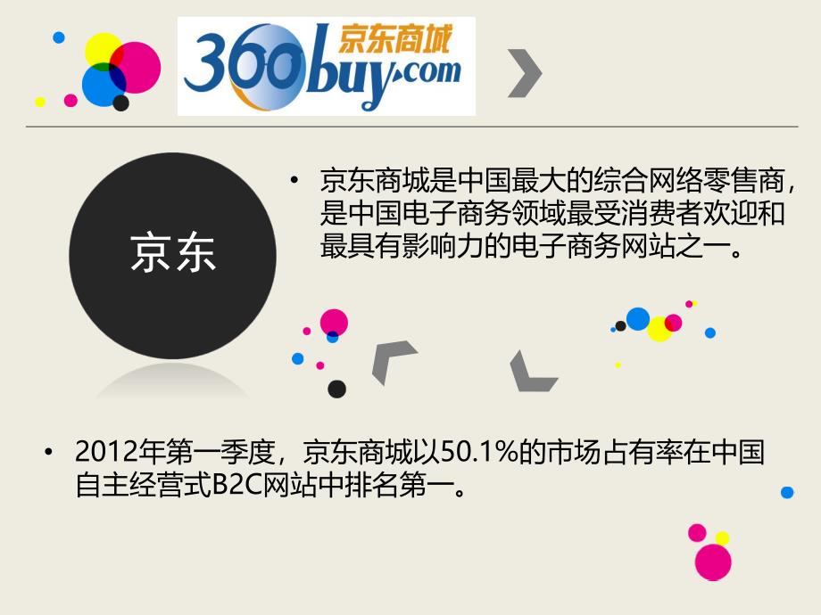 京东VS苏宁电商大战从价格战分析微博营销_第2页