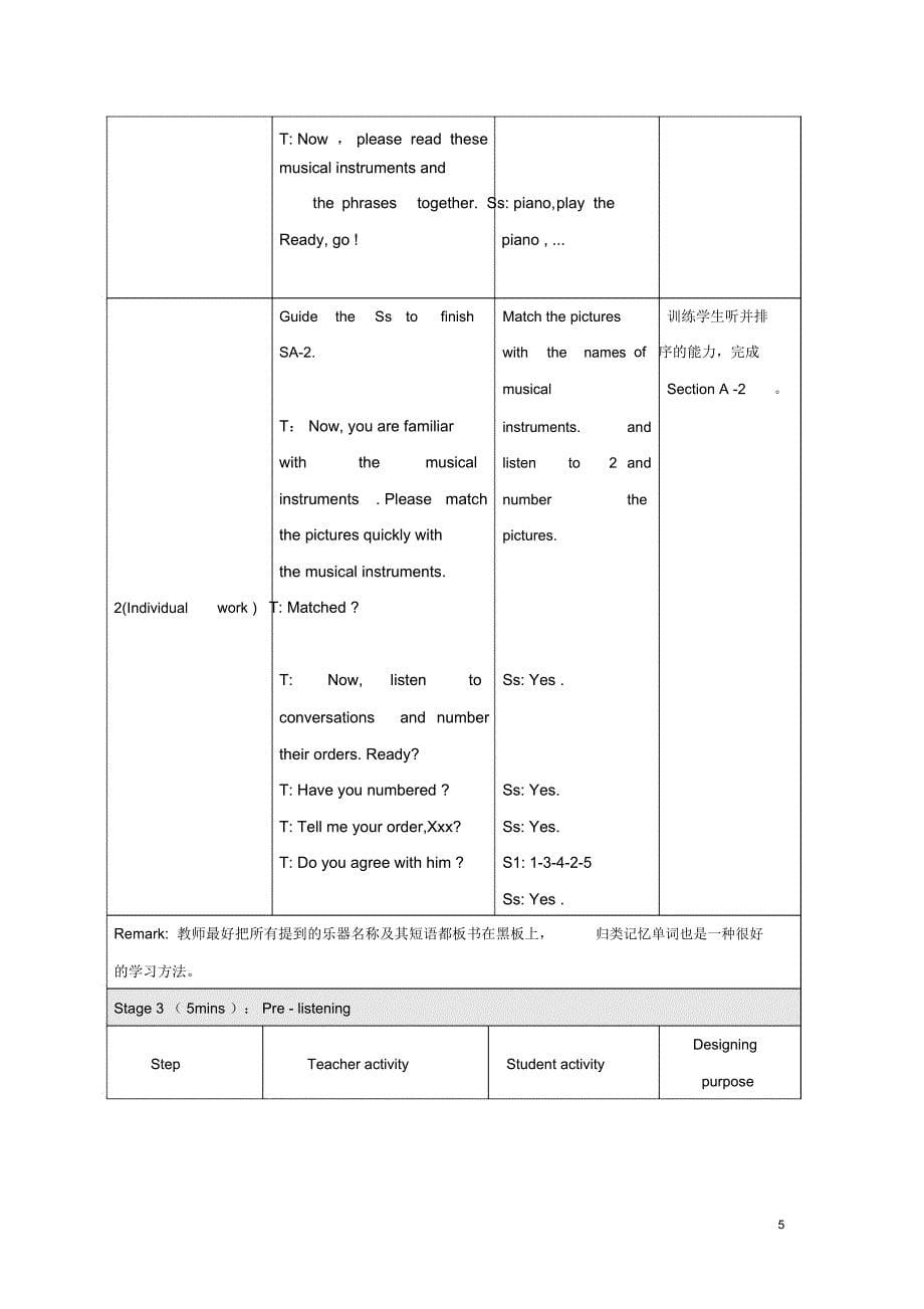 nit3Topic2WhatsweetmusicPeriod2教学案例设计新版仁爱版_第5页