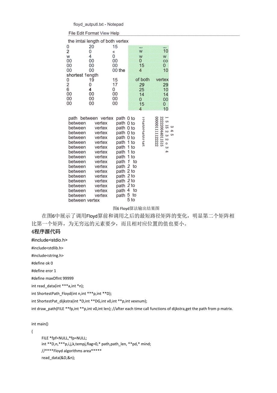 编程验证最短路径路由算法_第5页