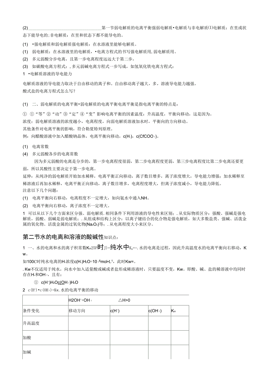 电离平衡知识点_第1页