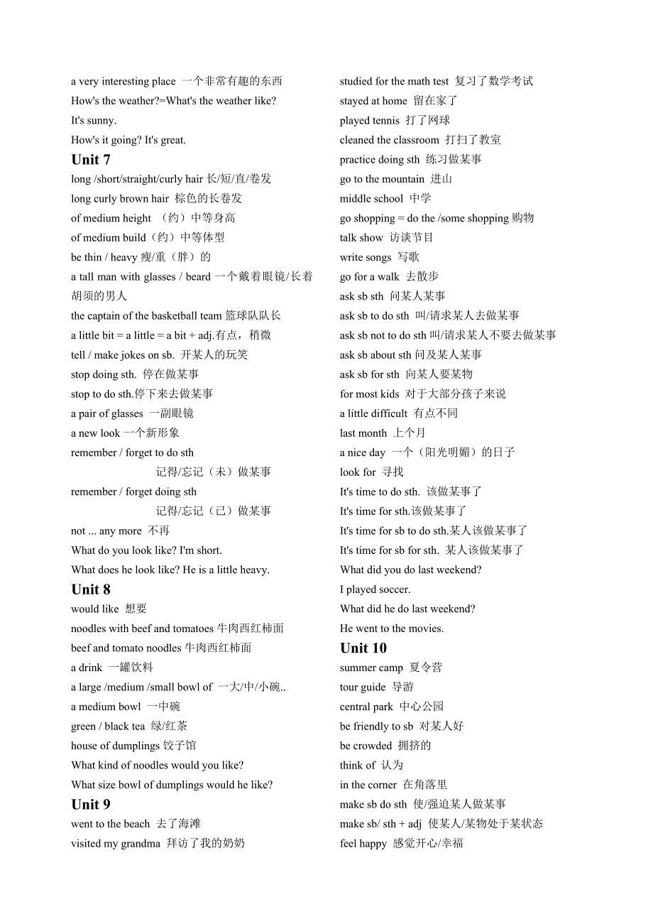 七年级(下)重难点短语和句型_第3页