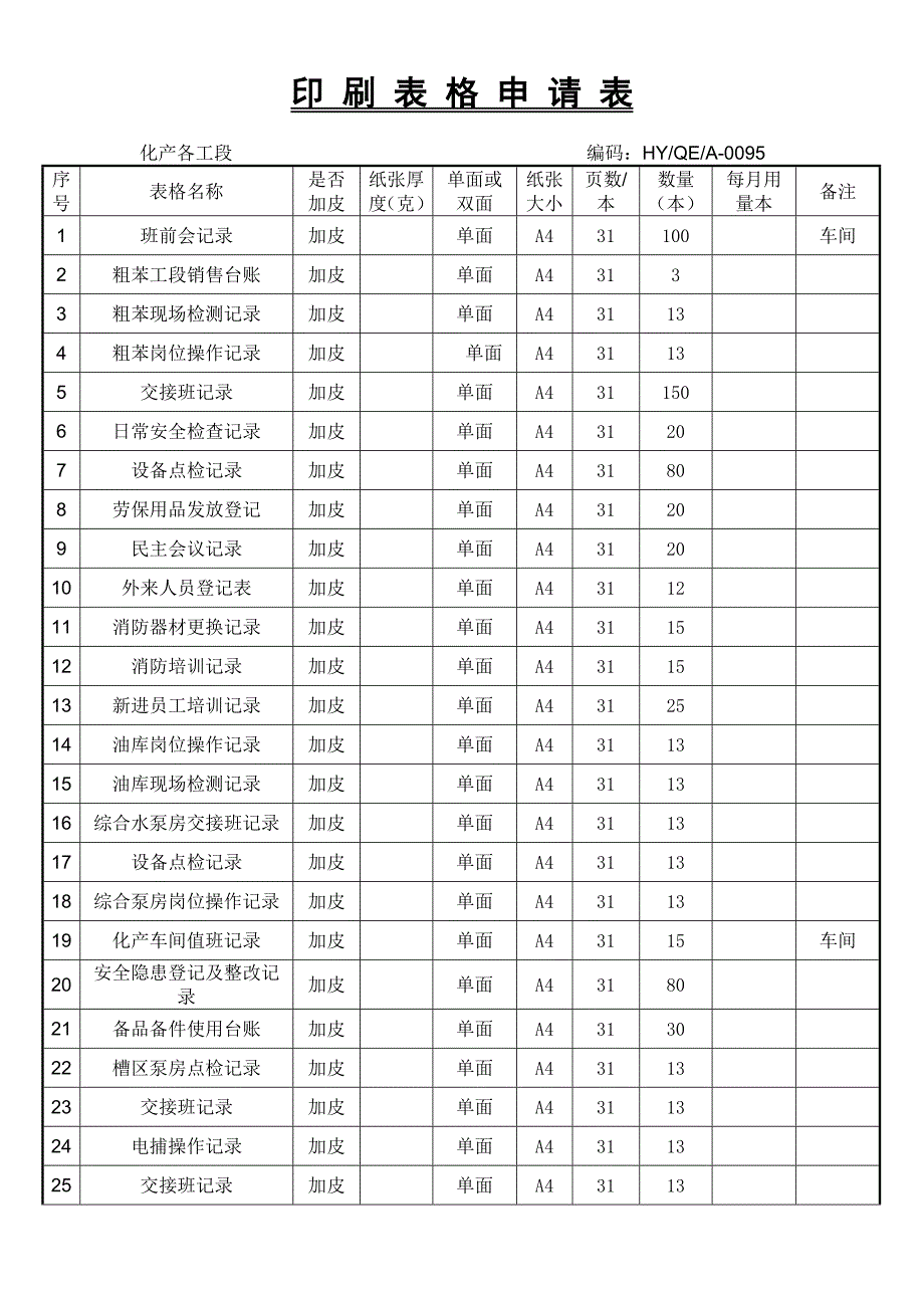 印刷表格申请表DOC.doc_第1页