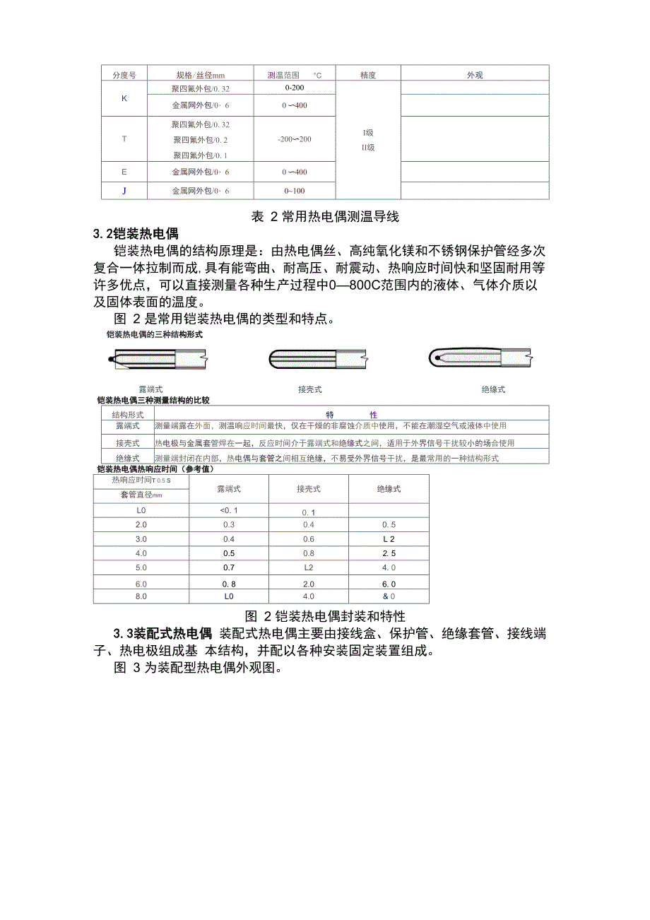 热电偶温度测量试验_第3页