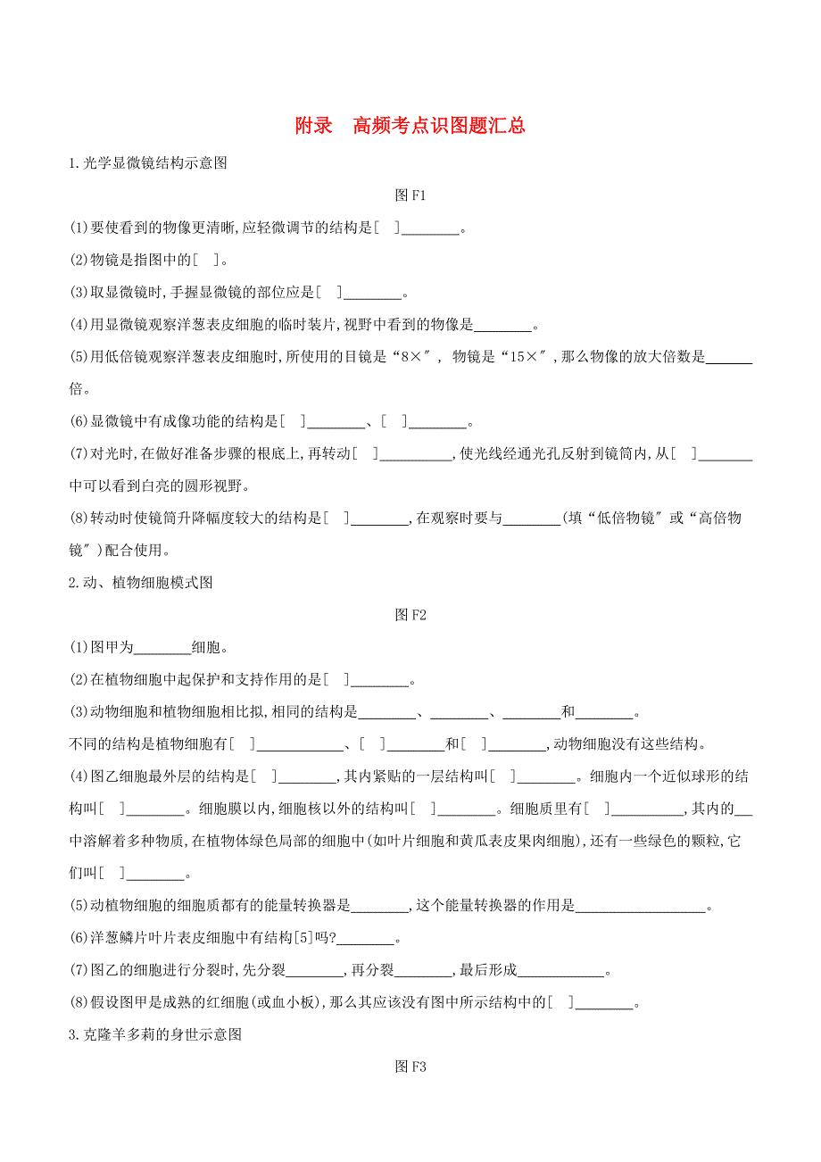 北京专版2022中考生物复习方案附录高频考点识图题汇总试题.docx_第1页