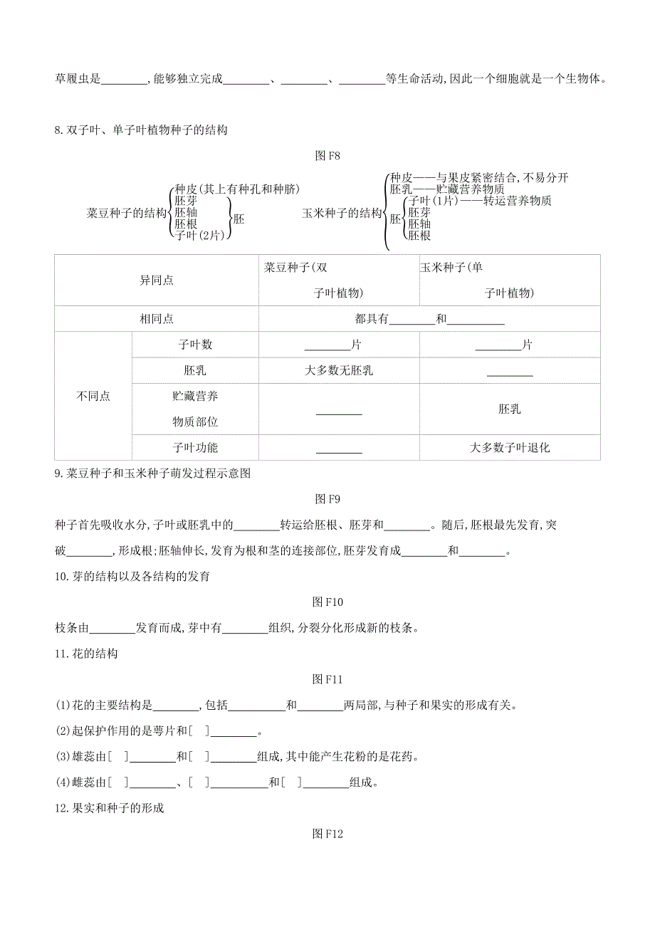 北京专版2022中考生物复习方案附录高频考点识图题汇总试题.docx_第3页