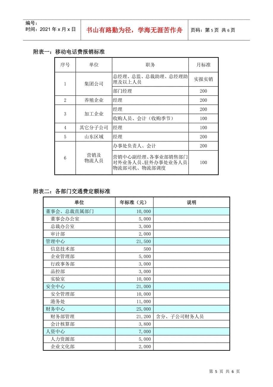 某生产企业费用开支与报销标准_第5页