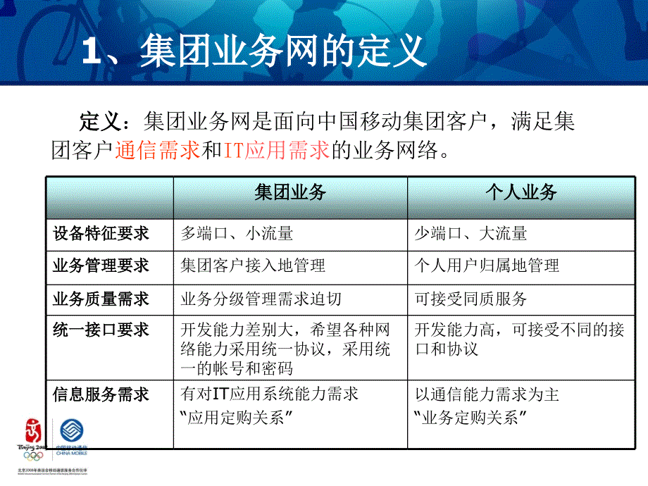 中国移动集团业务网发展研究教学教材_第3页