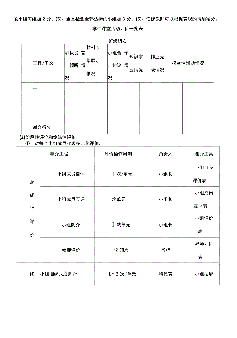 “小组合作学习”实施方案实施计划书.docx_第2页