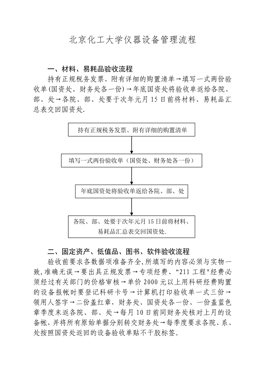 北京化工大学仪的器设备管理流程.doc_第1页