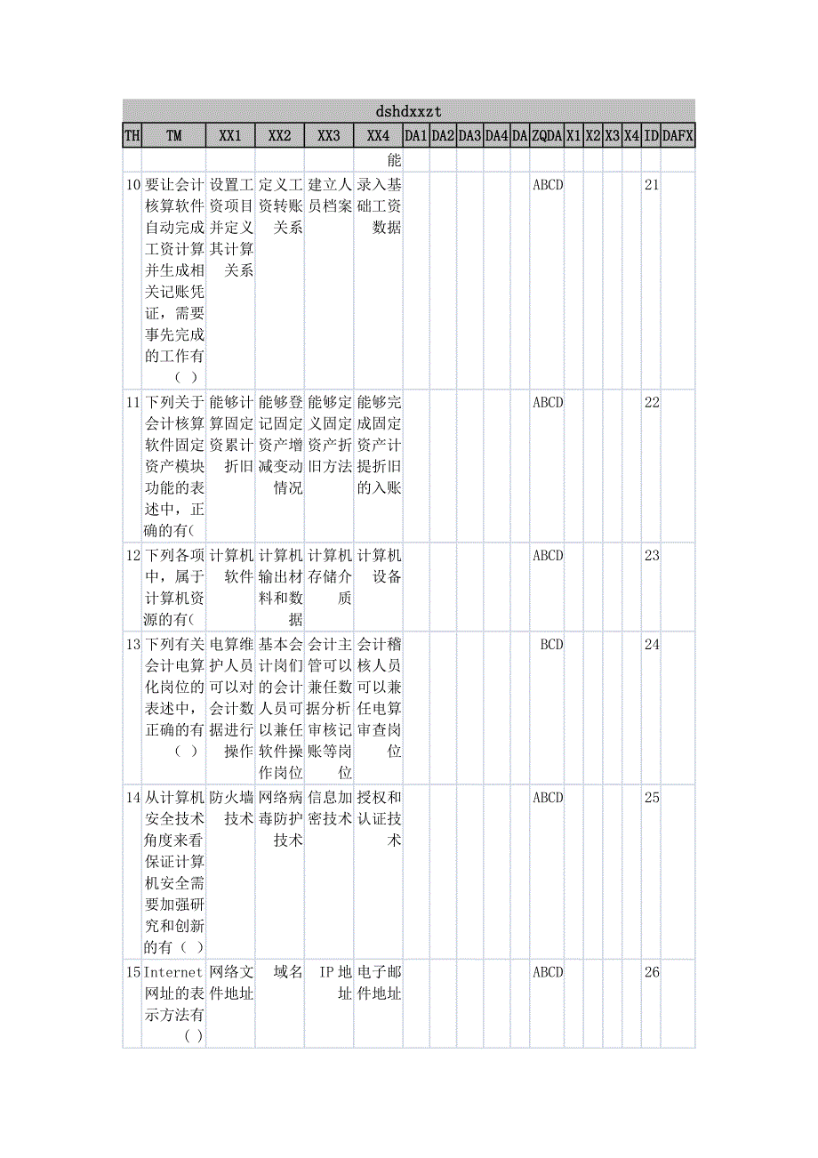 会计电算化(试卷06).docx_第4页