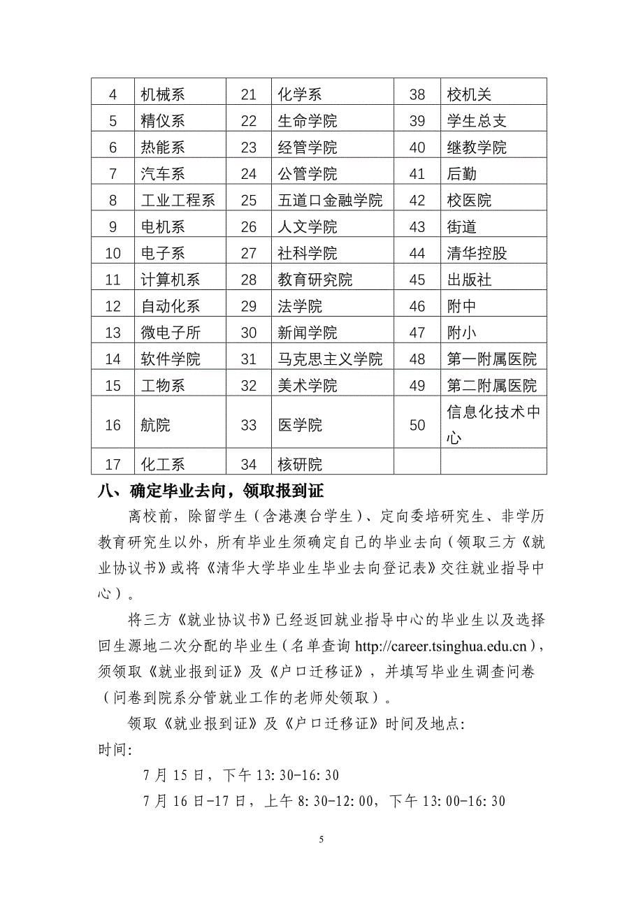 精品资料2022年收藏的毕业生离校手续办理说明清华大学热能工程系_第5页