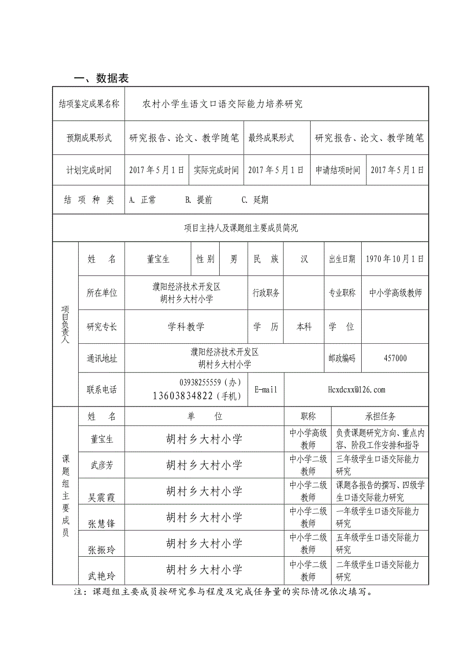 农村小学生语文口语交际能力培养研究-结项书.doc_第4页