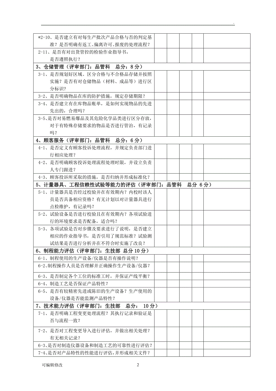 供应商评审表.doc_第2页