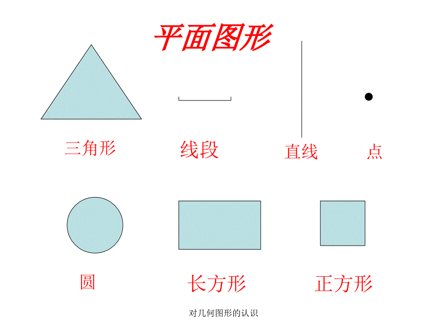 对几何图形的认识经典实用_第2页