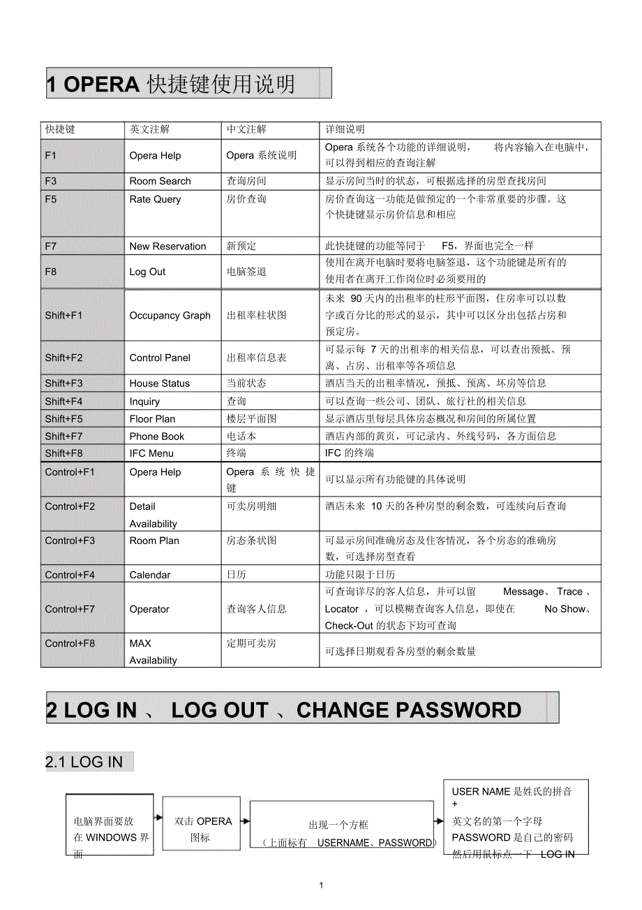 OPERA培训教程精编版_第1页