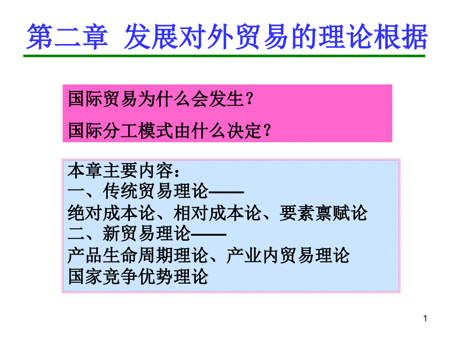 中国对外贸易概论浙江工商大学王国安ppt第2章_第1页