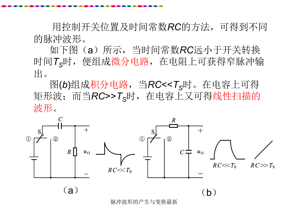 脉冲波形的产生与变换最新课件_第3页