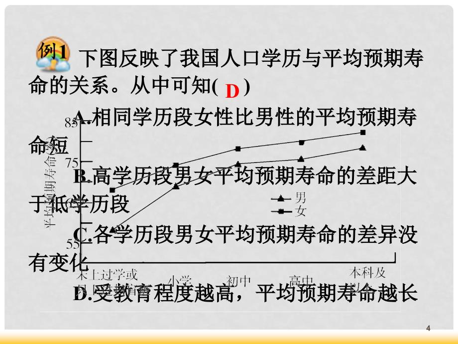 高三地理第一轮总复习 2.5考点21人口素质与环境、人口迁移与环境课件（广西专版）_第4页