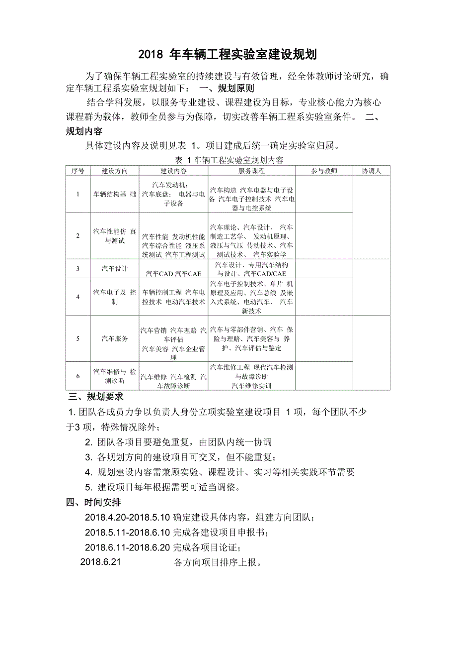 2018年车辆实验室建设规划_第1页