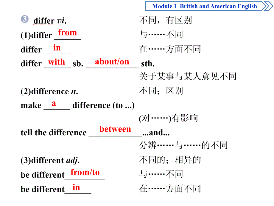 Module1BritishandAmericanEnglish_第3页