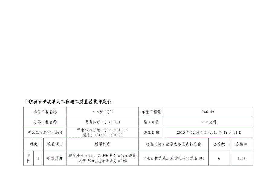 水利干砌块石护坡单元工程施工质量验收评定表填写范例_第1页