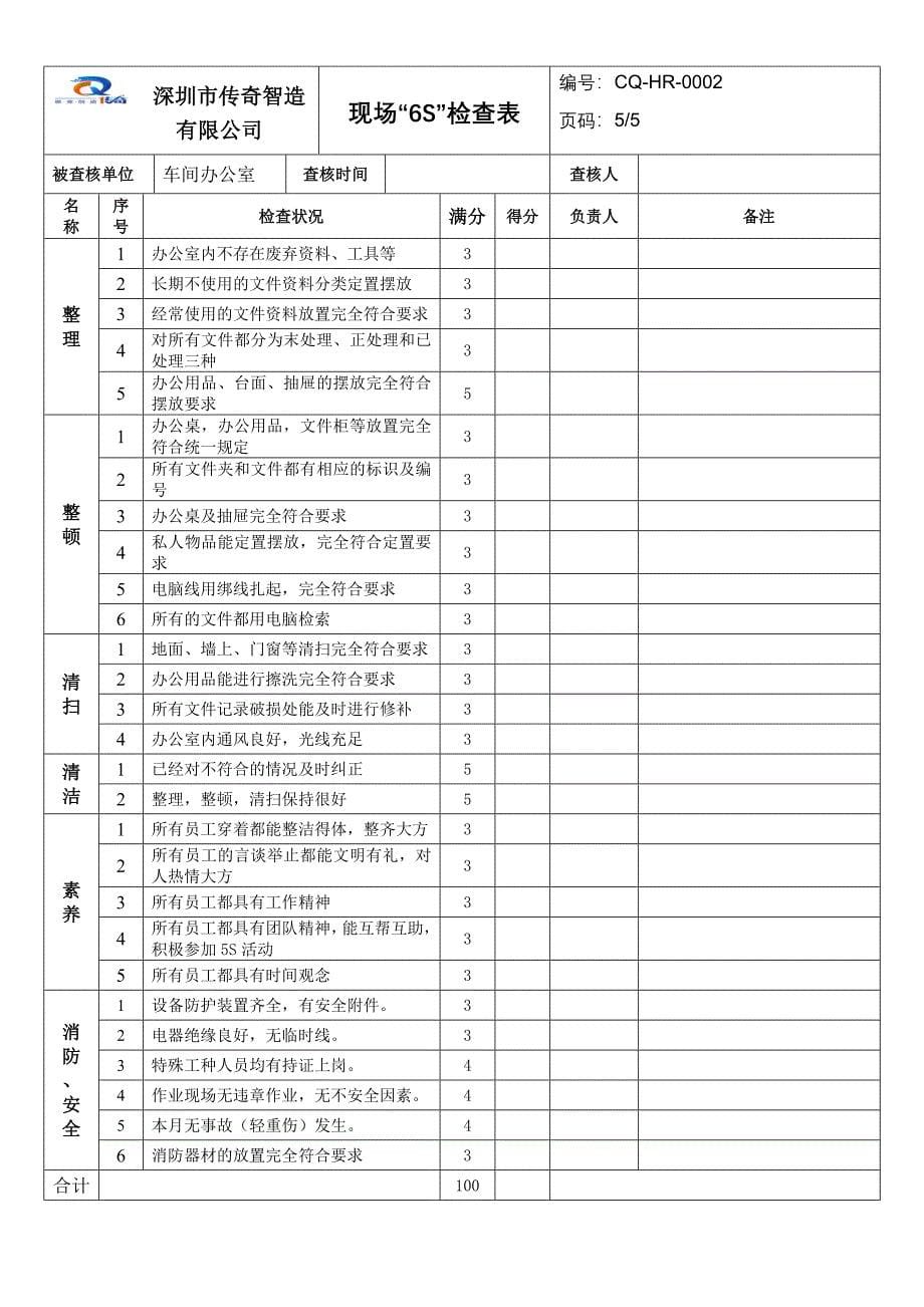 六S检查表标准版_第5页