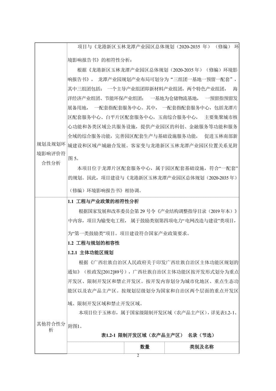 广西电网有限责任公司玉林供电局博白县220千伏客家变电站扩建工程建设项目环境影响报告表.docx_第5页