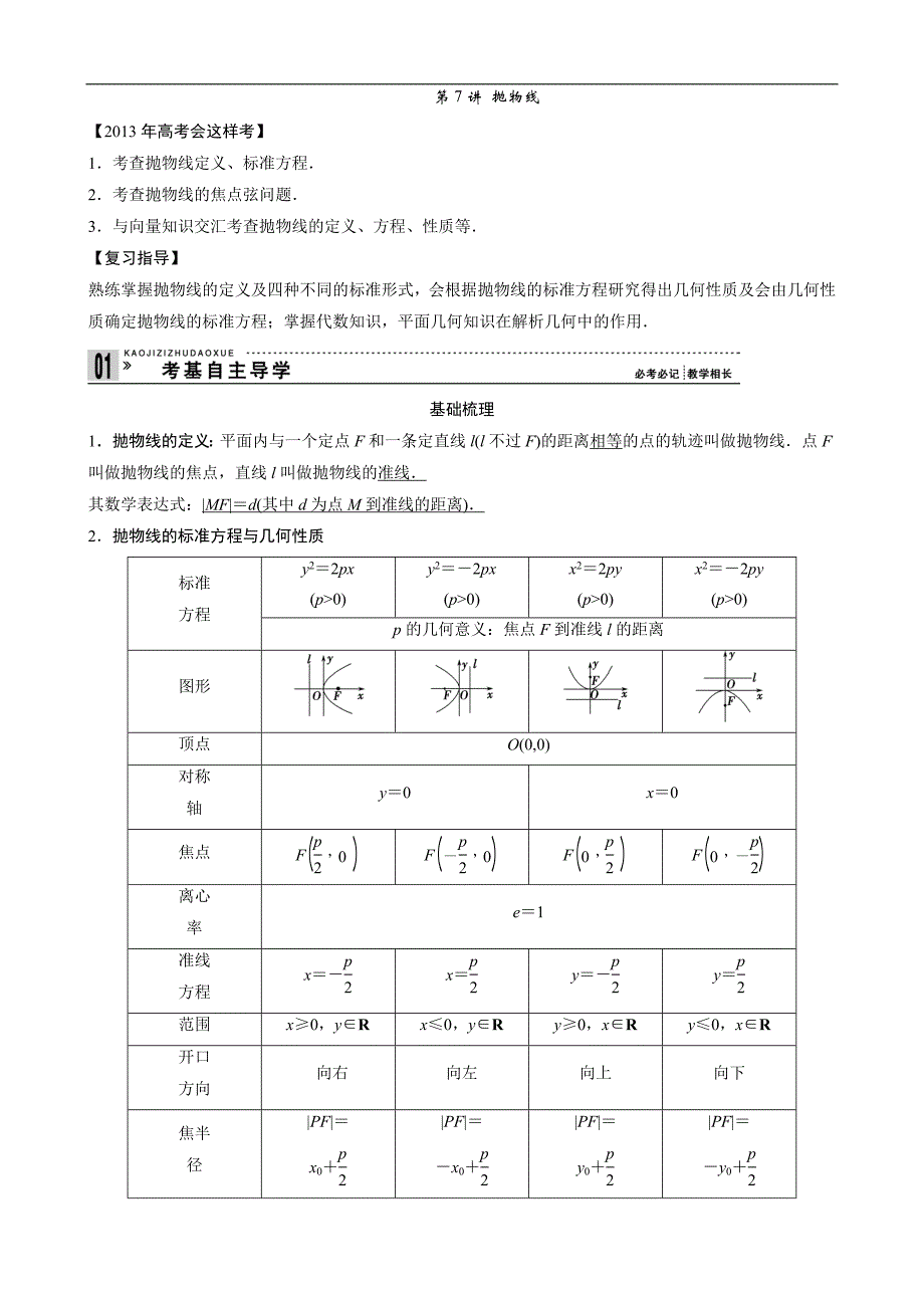 2013高考数学(理)一轮复习教案：第九篇 解析几何第7讲 抛物线.doc_第1页