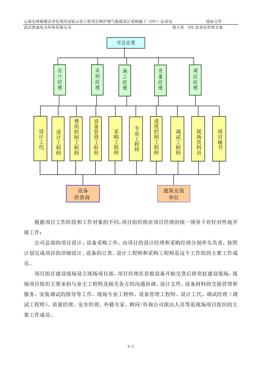 6第六章 EPC总承包管理方案 0101_第3页