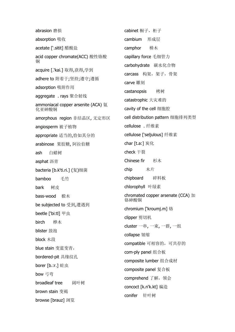 专业英语单词.doc_第1页