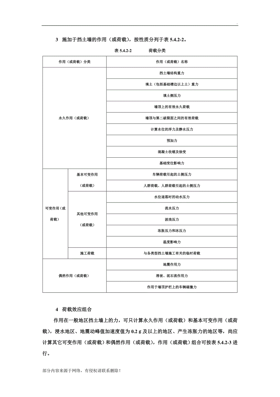 规范挡土墙.doc_第3页