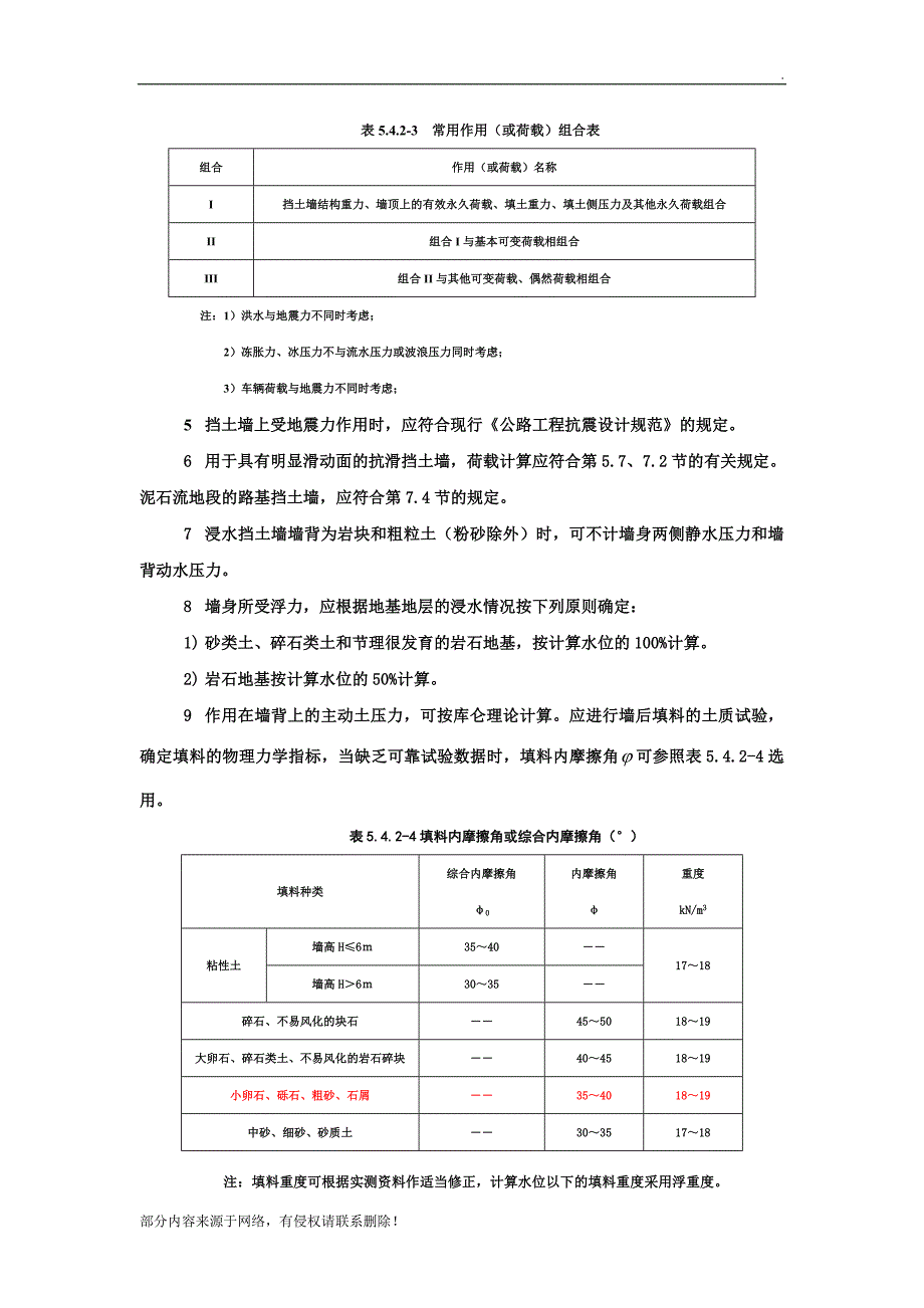 规范挡土墙.doc_第4页