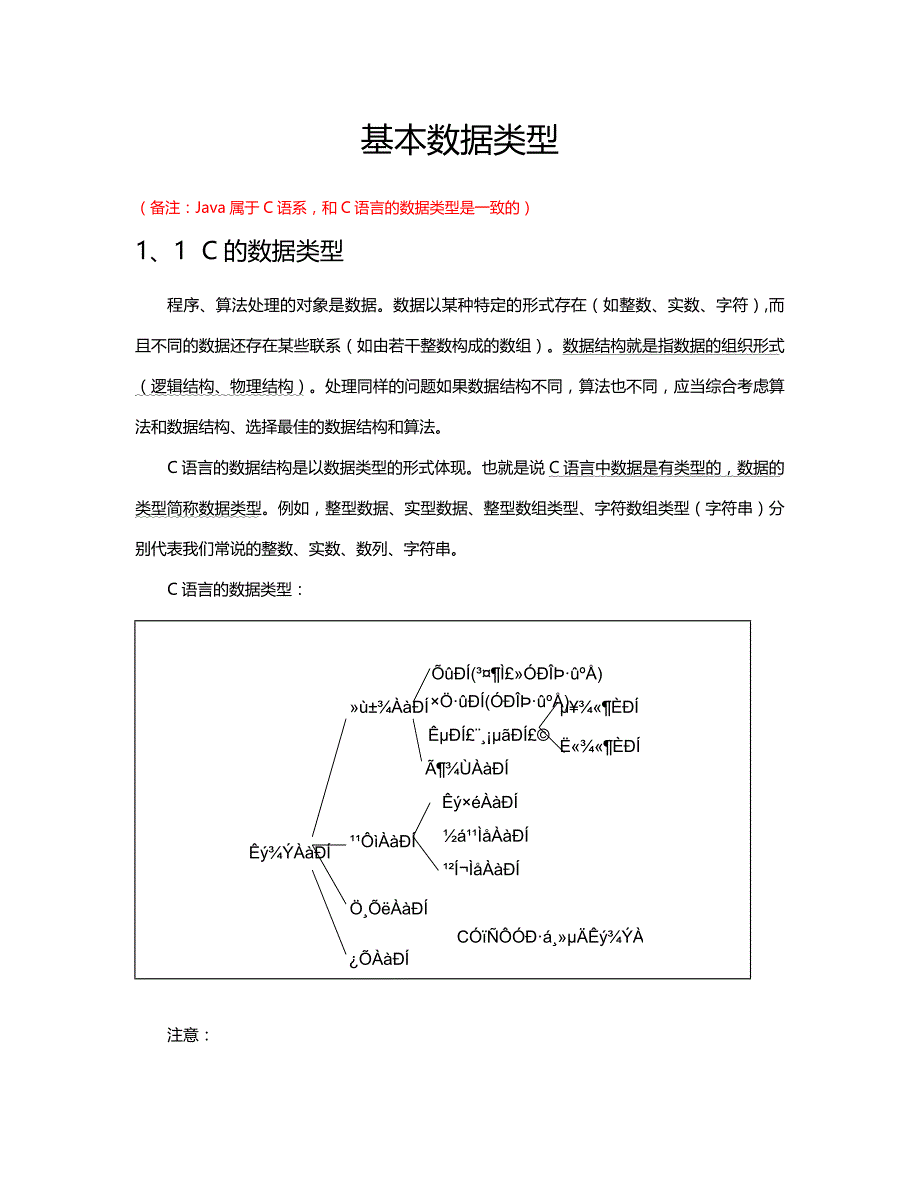 BS系统界面设计与开发详解_第1页