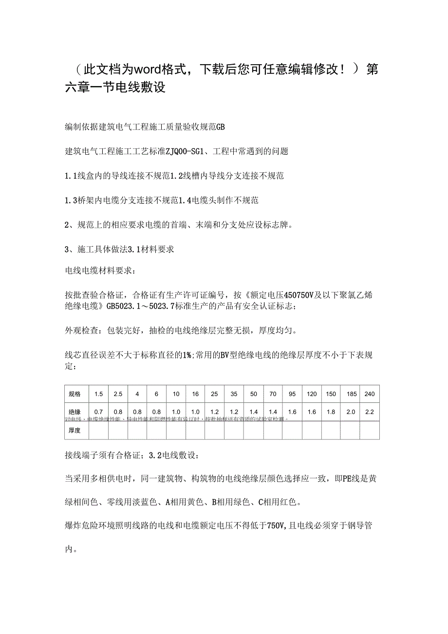 电线、电缆敷设施工组织设计完整版_第1页