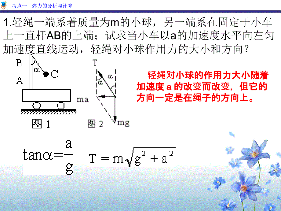 轻绳和轻杆问题的研究ppt课件_第3页