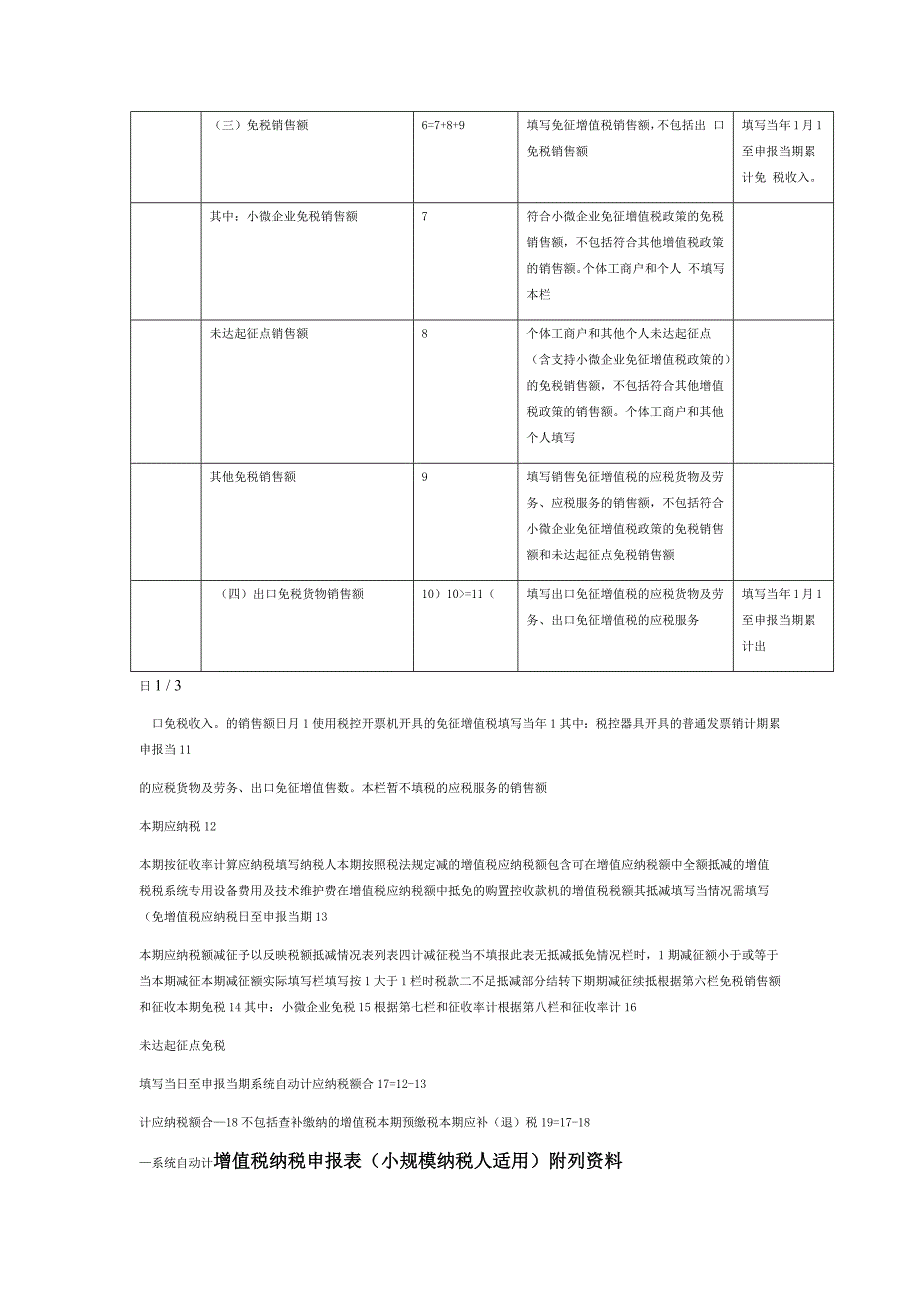 新版增值税纳税申报表适用小规模纳税人及附表填表详细说明_第2页