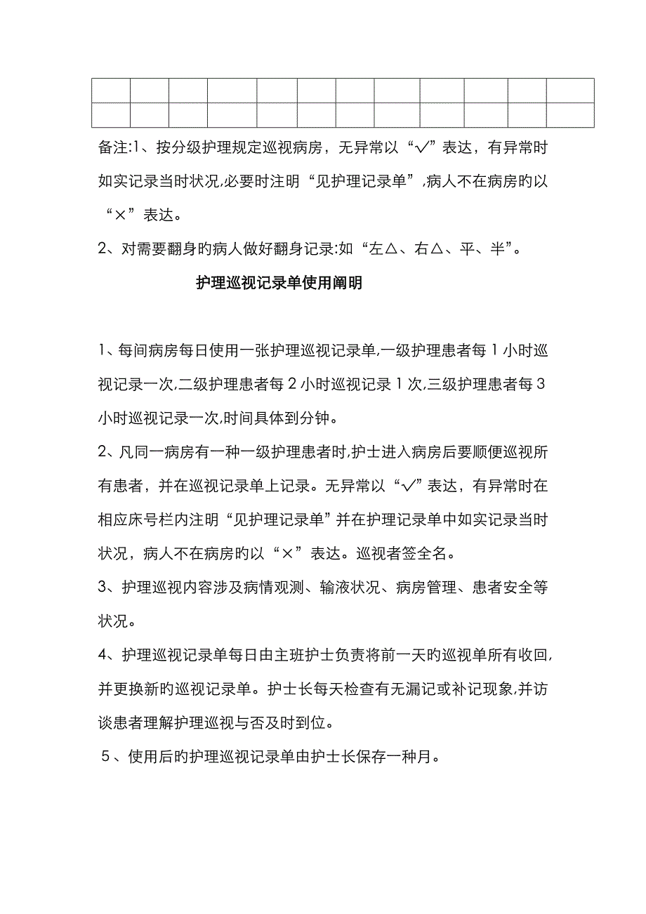 护理巡视记录单()_第4页