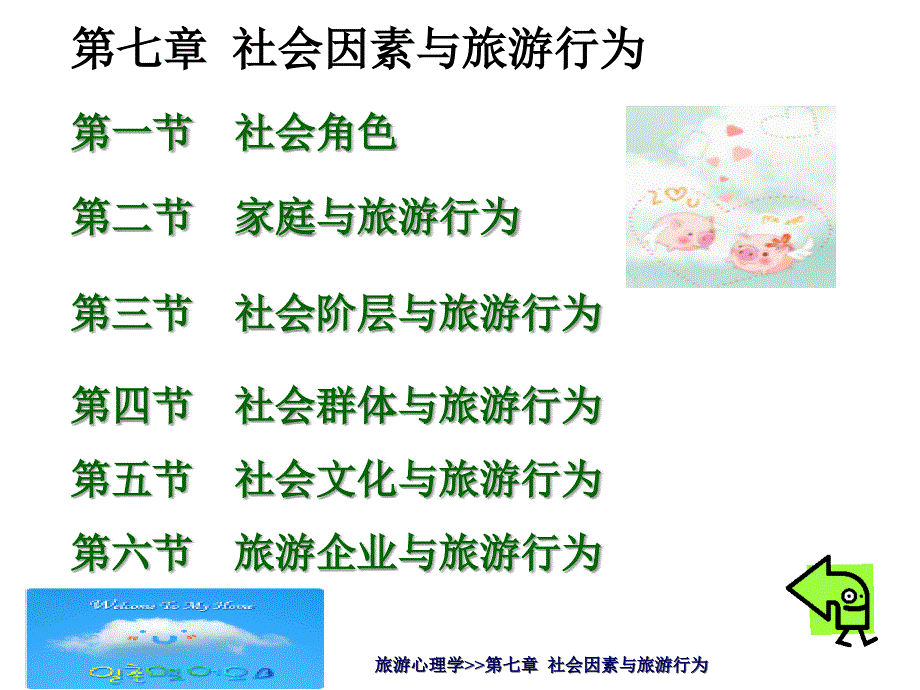 第七章社会因素与旅游行为ppt课件_第1页