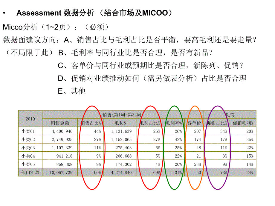 策略建议参考1_第3页