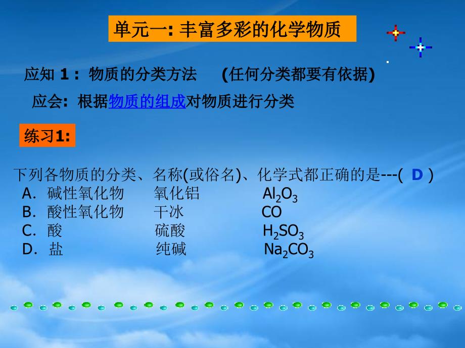 高中化学：专题一《化学家眼中的物质世界》课件（苏教必修1）_第3页