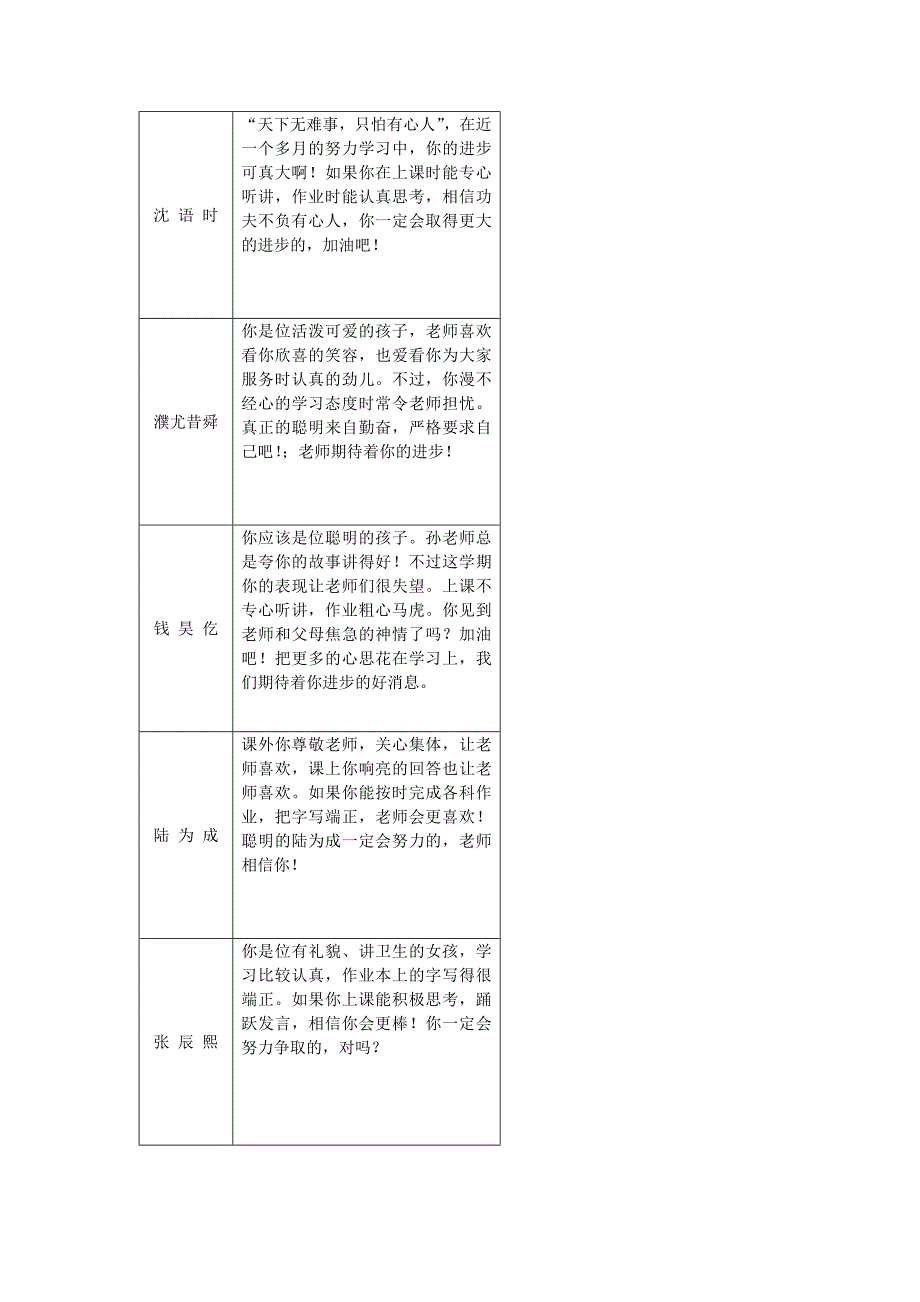 你是个心底善良.doc_第4页