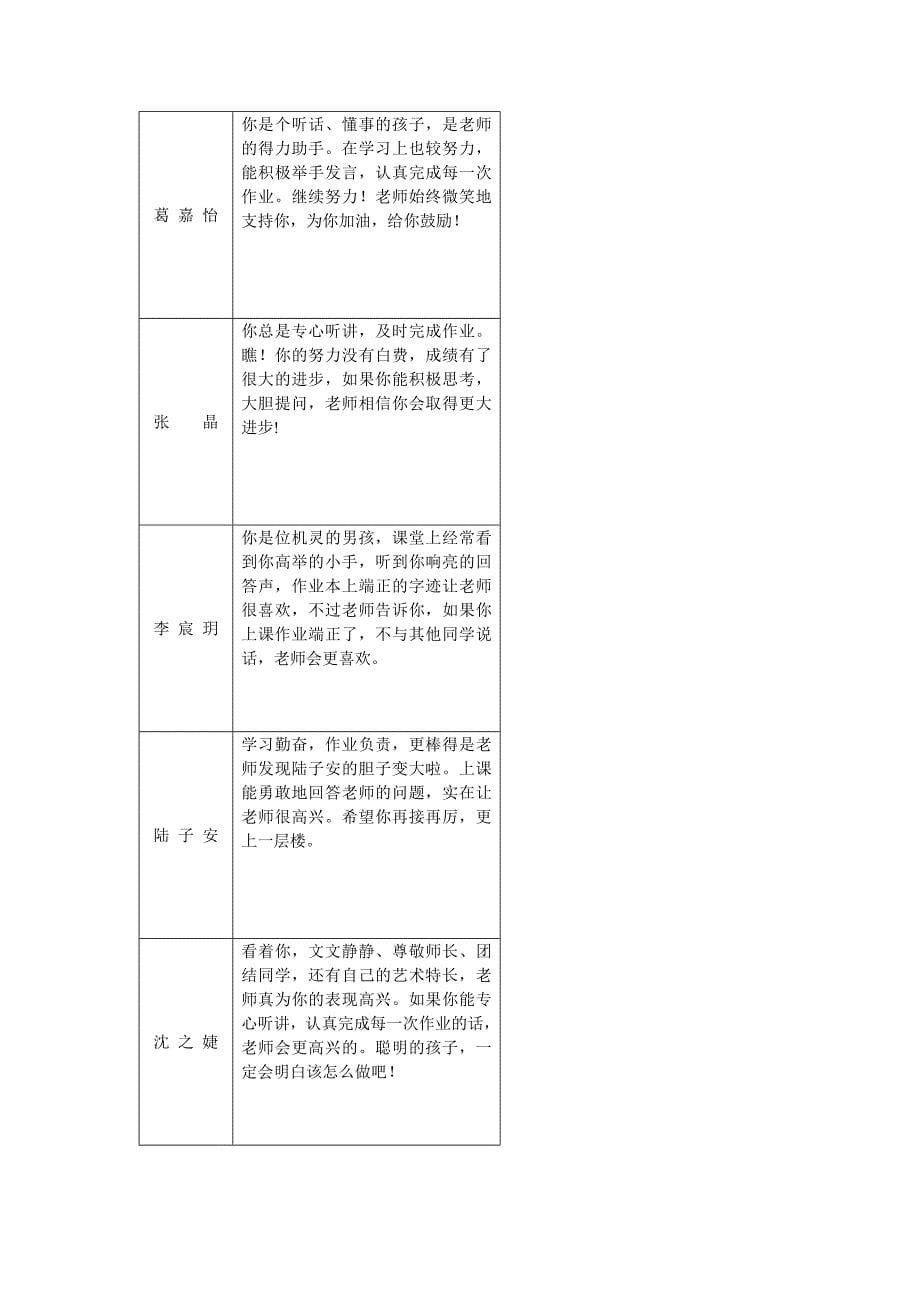 你是个心底善良.doc_第5页