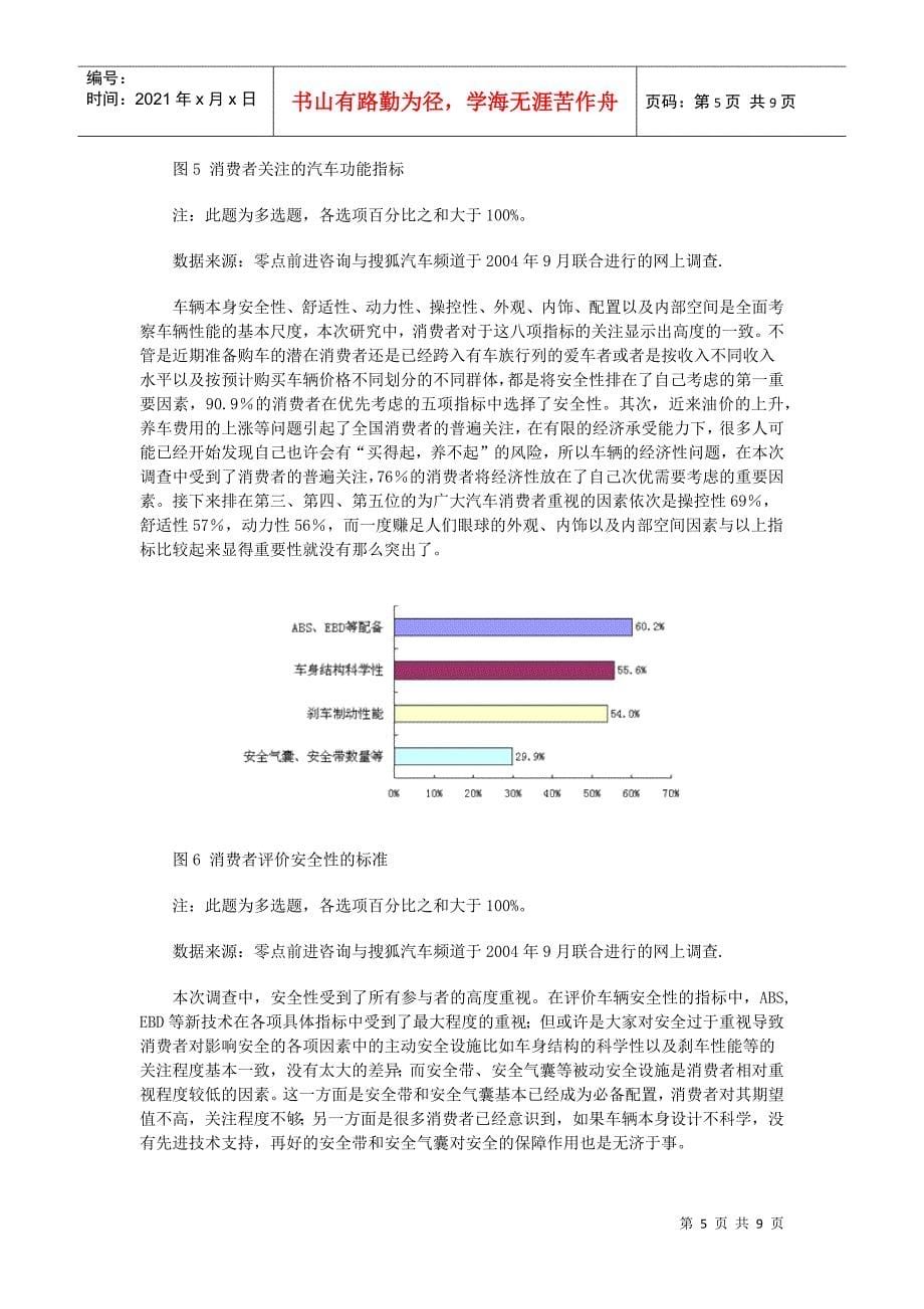 汽车消费决策影响因素_第5页