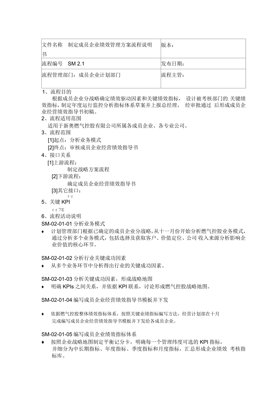 燃气控股集团企业绩效管理方案流程说明书_第1页