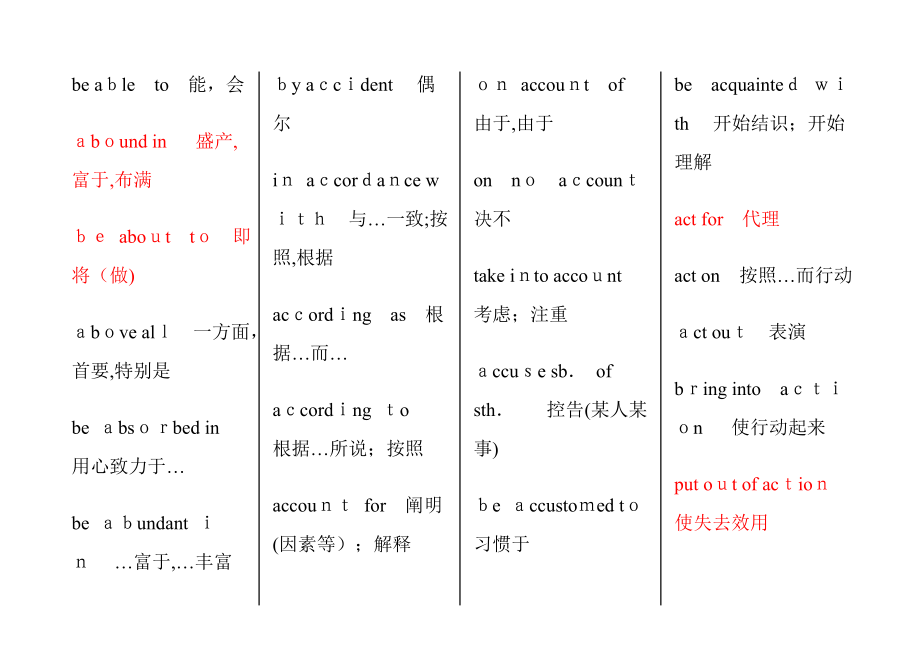 大学英语短语大全_第1页