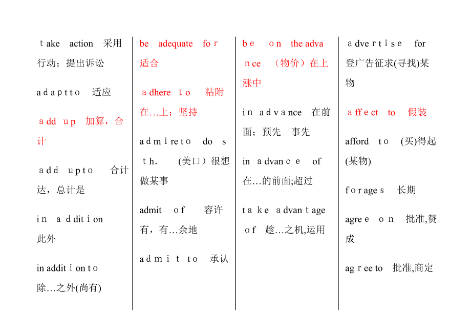 大学英语短语大全_第2页