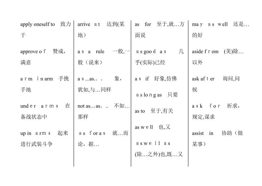 大学英语短语大全_第5页