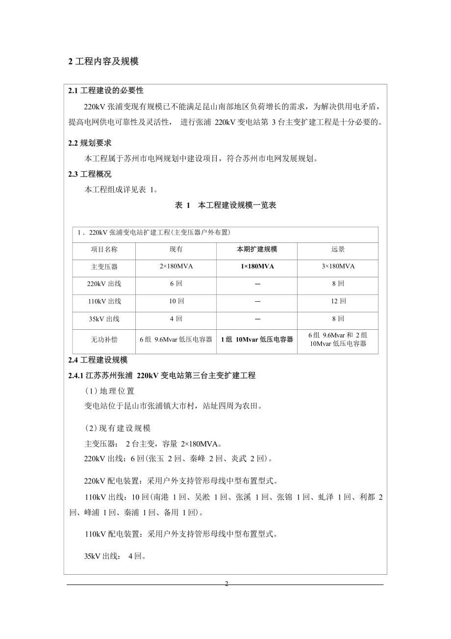 江苏苏州张浦220kV变电站第三台主变扩建工程环评报告.docx_第5页