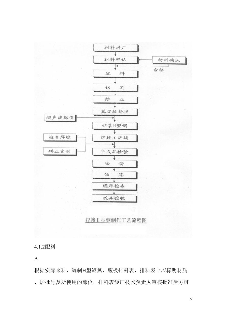 唐山某钢铁厂焦化工程钢结构制作方案_第5页